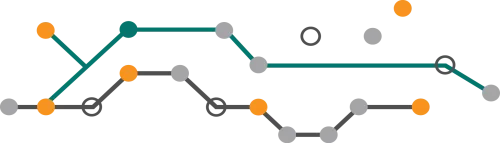 Econometric Analysis
